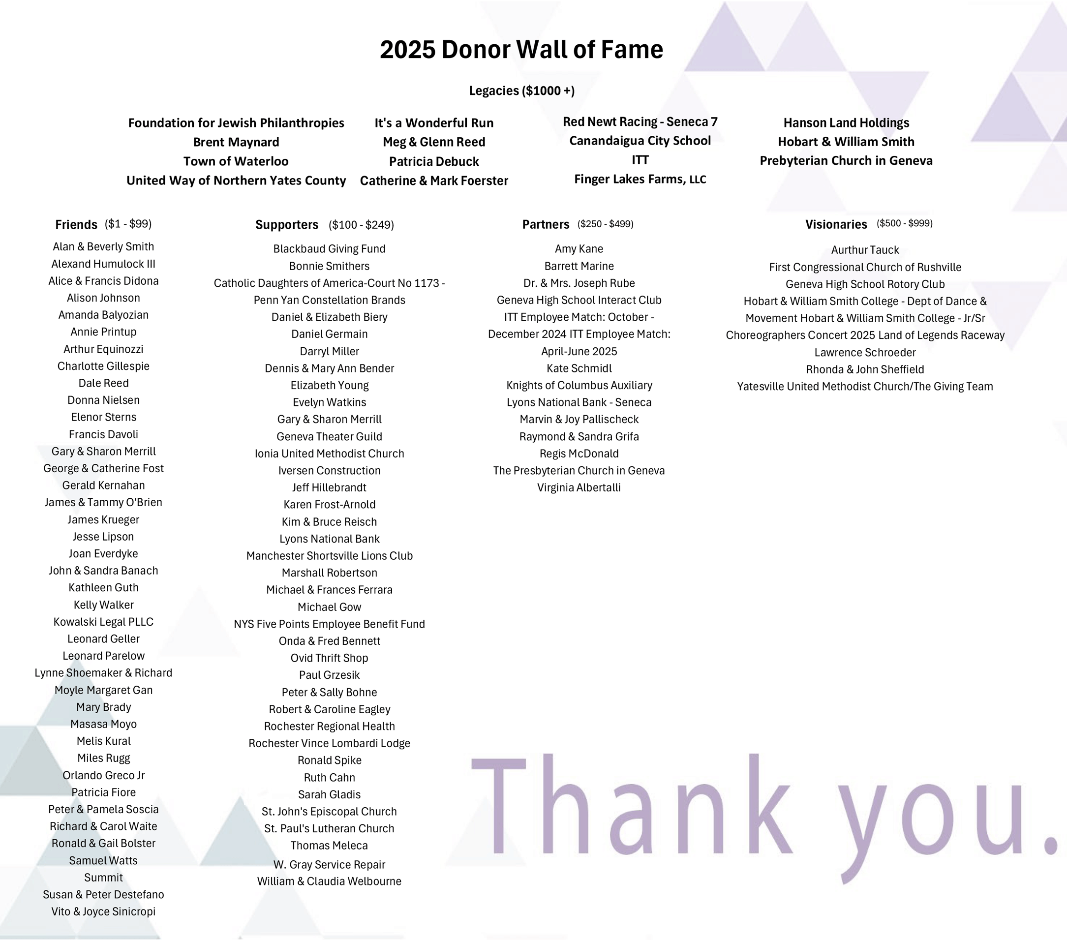Website-Wall-of-Fame-Donors.png